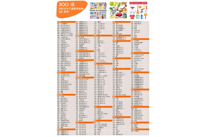 287+300全定量過敏原檢驗